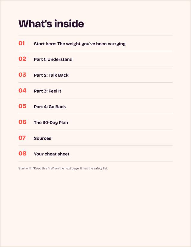 The contents page: Start here, Understand, Talk Back, Feel It, Go Back, the 30-day plan